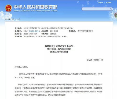 權(quán)威發(fā)布 西安工商學(xué)院（原西安工業(yè)大學(xué)北方信息工程學(xué)院）2020年招生計劃